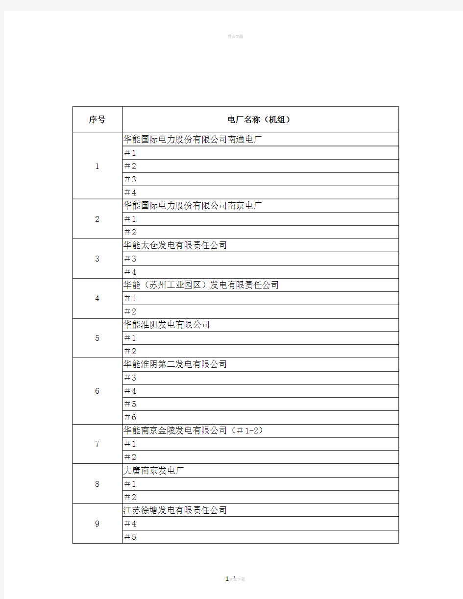 江苏省电厂名单