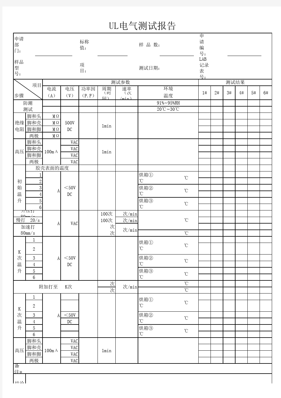 安规UL电气测试报告