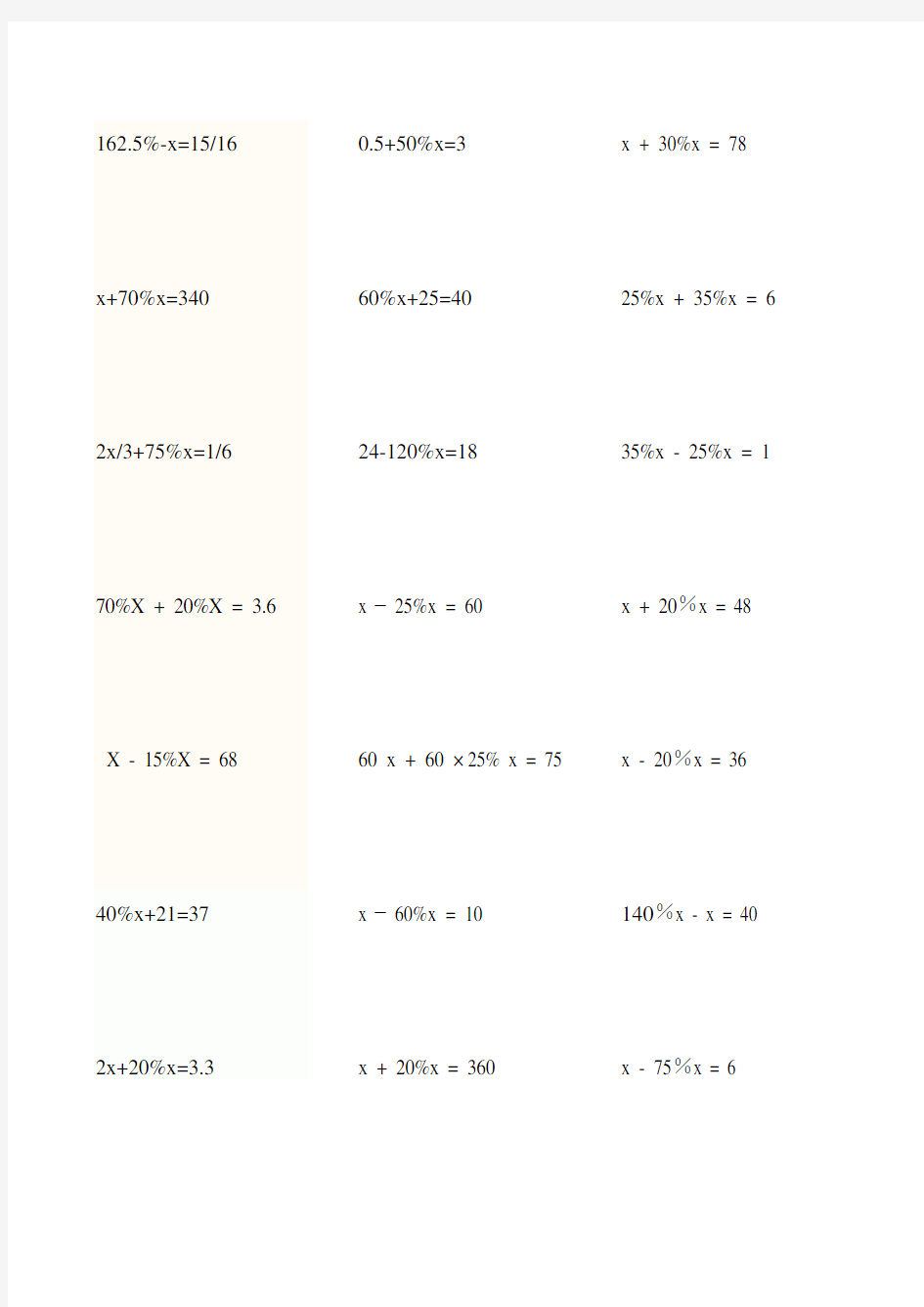 (完整版)六年级百分数方程计算题(40道题)