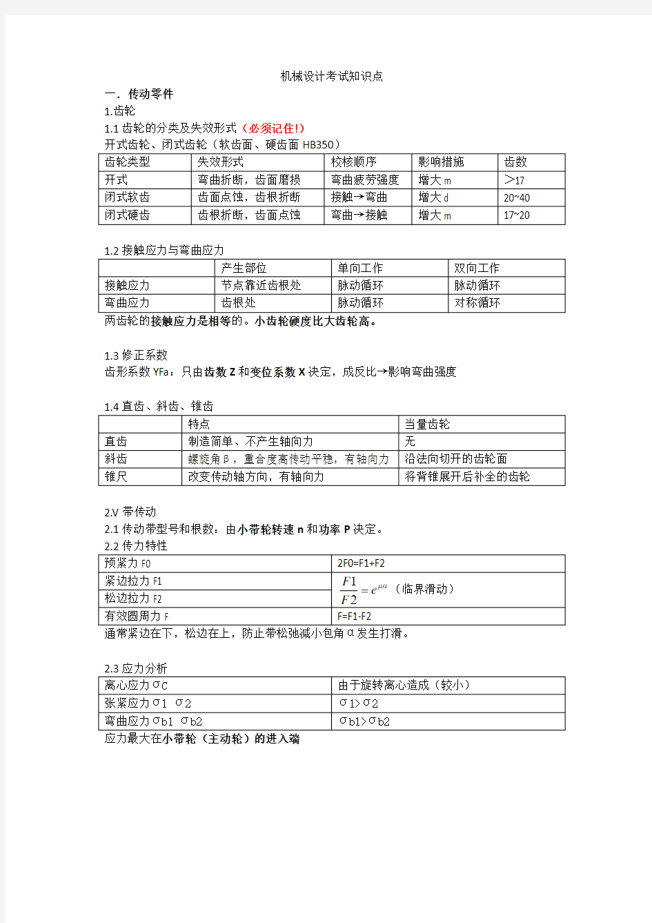 机械设计机设考试知识点