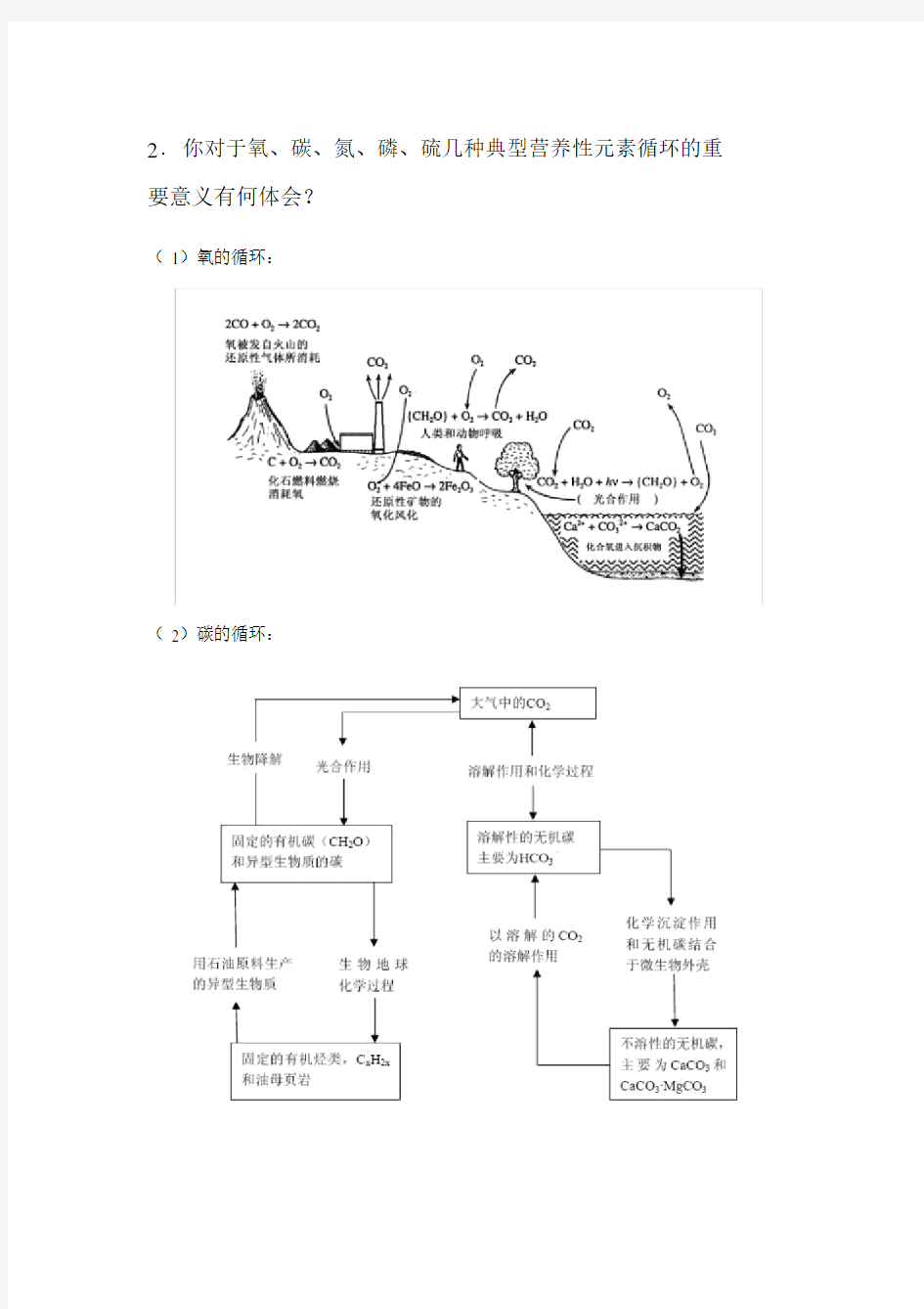 (完整版)《环境化学》戴树桂(完整版)_课后习题答案.doc