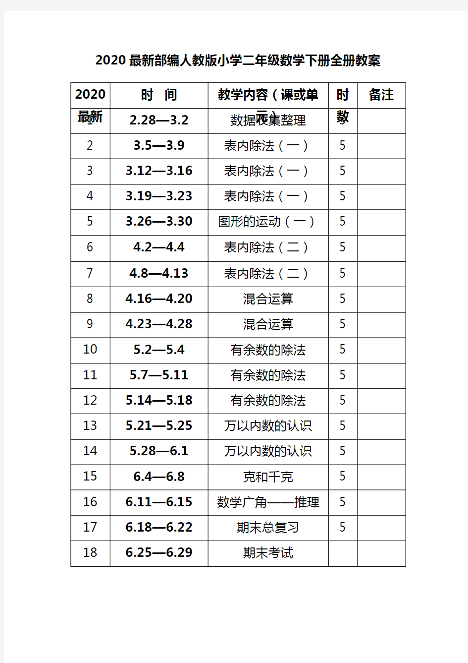 2020最新部编人教版小学二年级数学下册全册教案