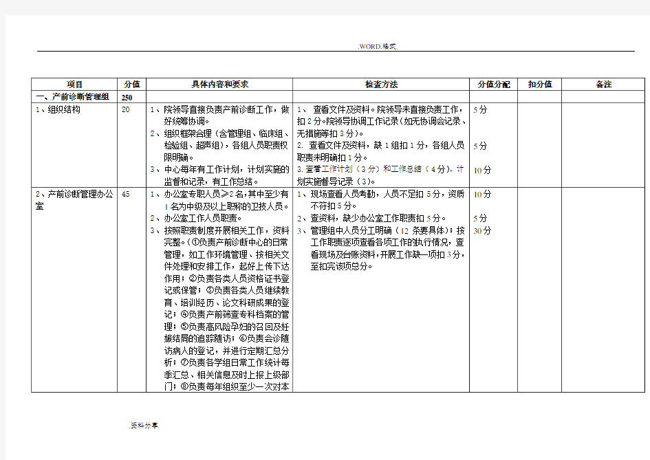 产前诊断质控标准打印版