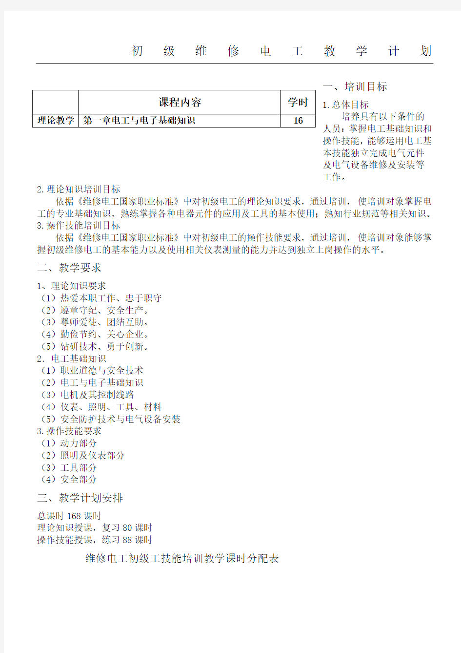 初级电工教学大纲与教学方法