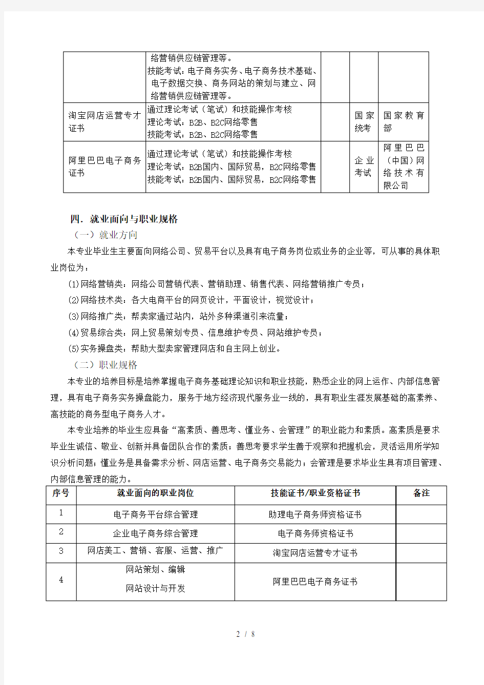 专业人才培养方案