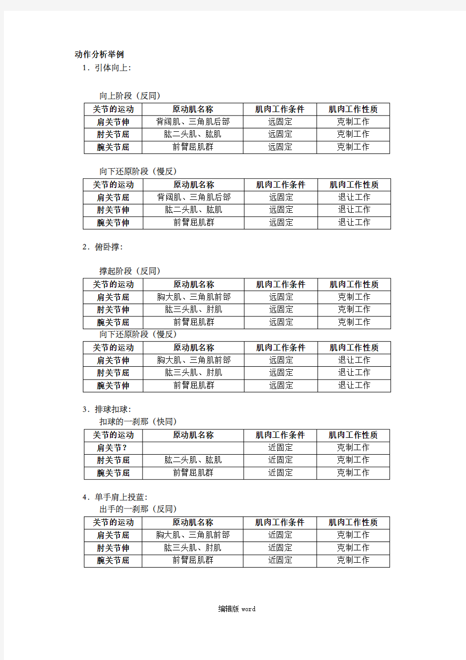 运动解剖学动作分析完整版本