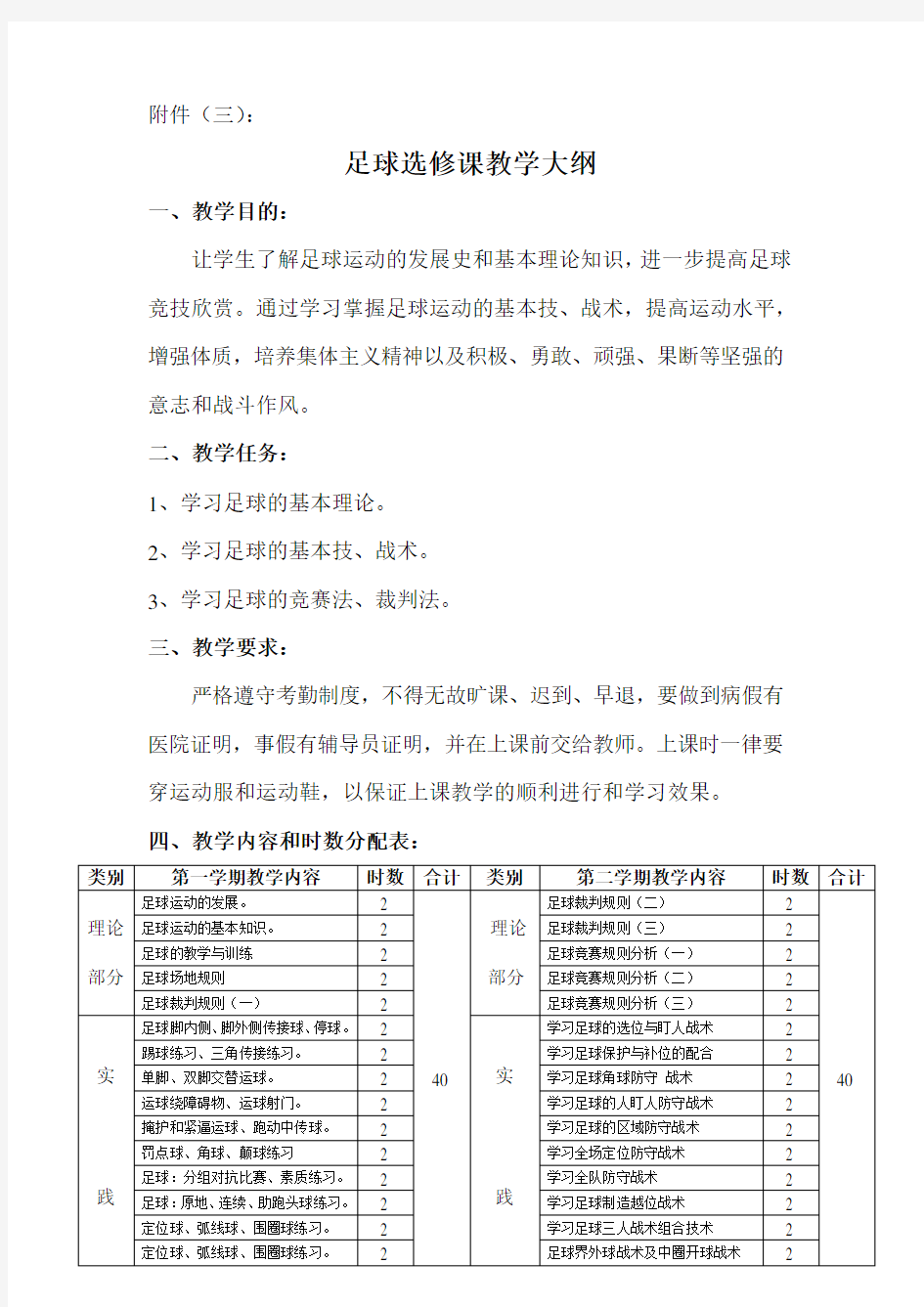 足球选修课教学大纲