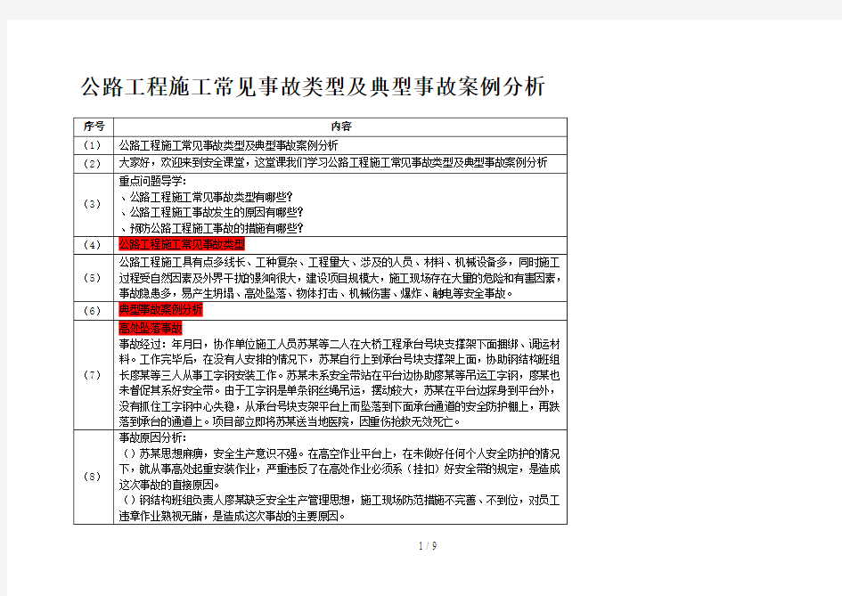 公路工程施工常见事故类型及典型事故案例分析