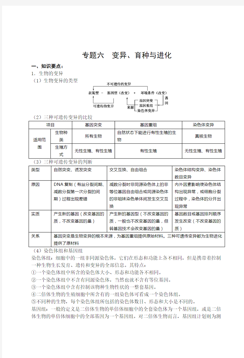 变异育种进化教案