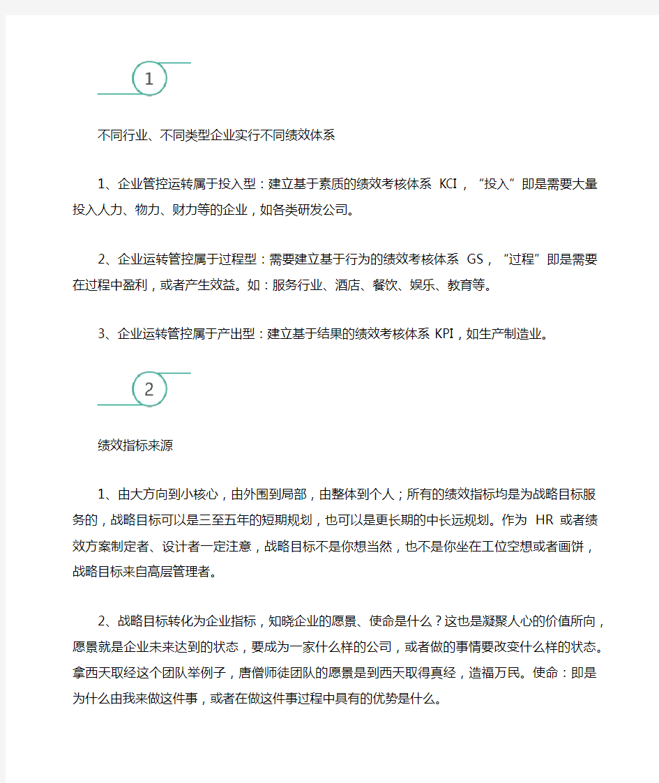 绩效指标分解