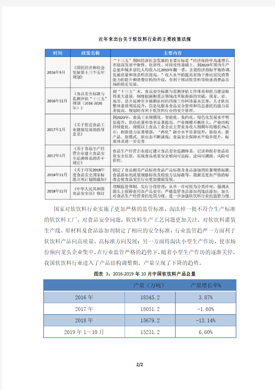 中国软饮料行业报告