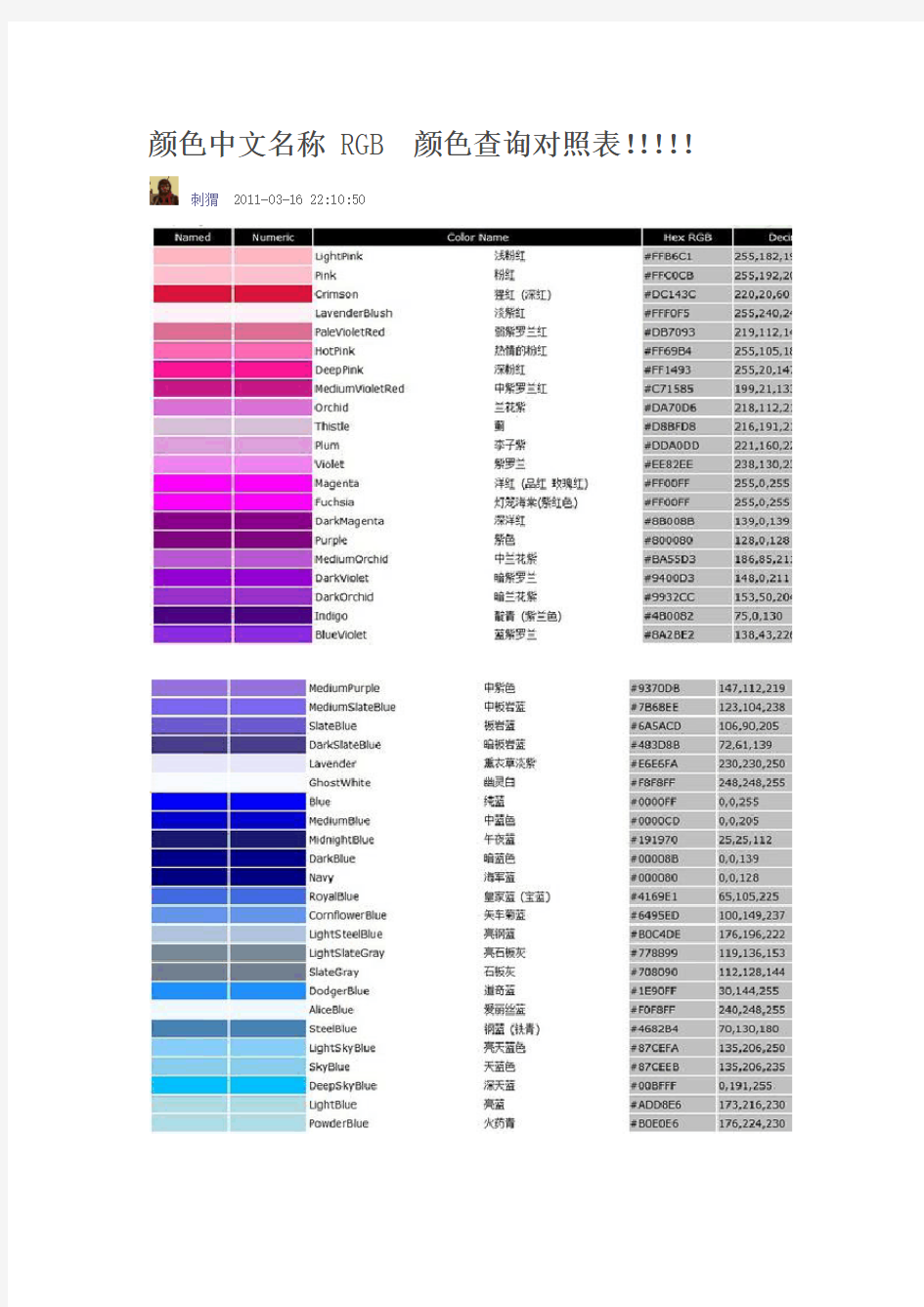 颜色中文名称-RGB颜色查询对照表