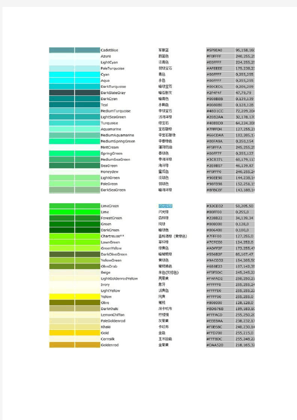 颜色中文名称-RGB颜色查询对照表