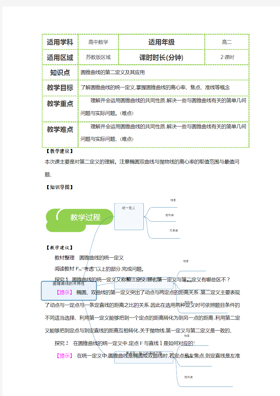 《选修11：圆锥曲线的共同性质》教案