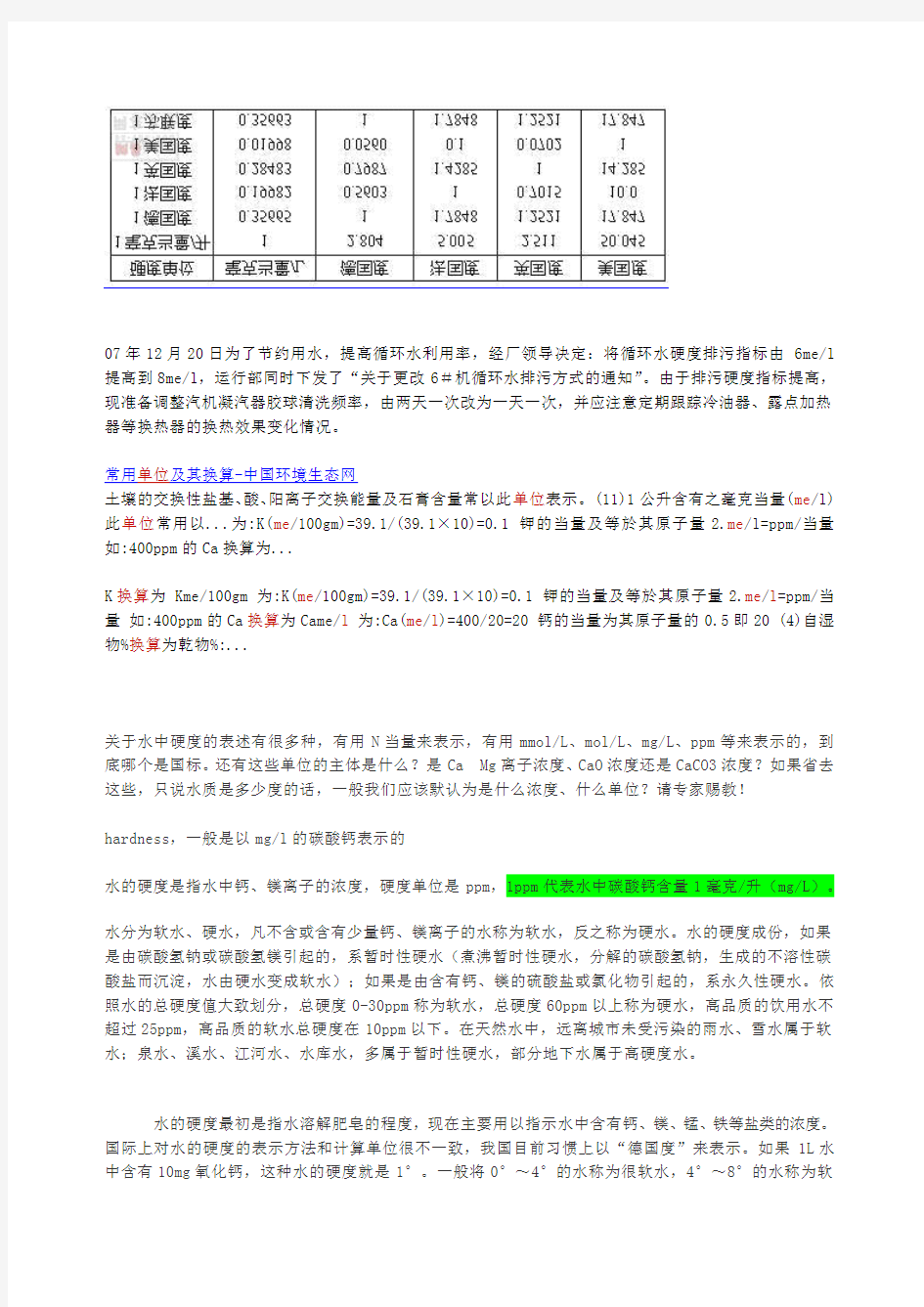 各种水硬度单位换算表