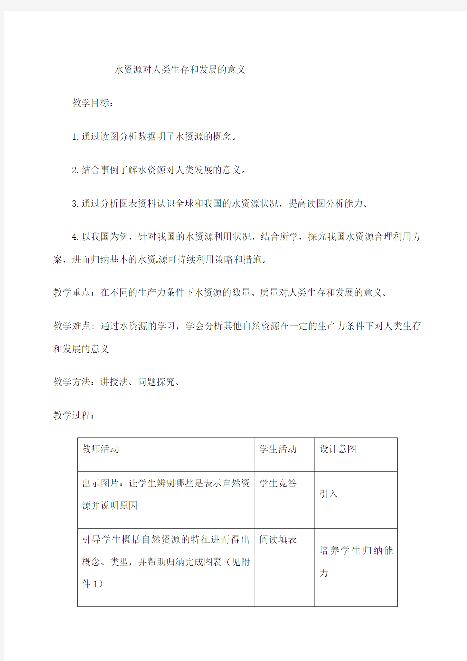 水资源对人类生存和发展的意义