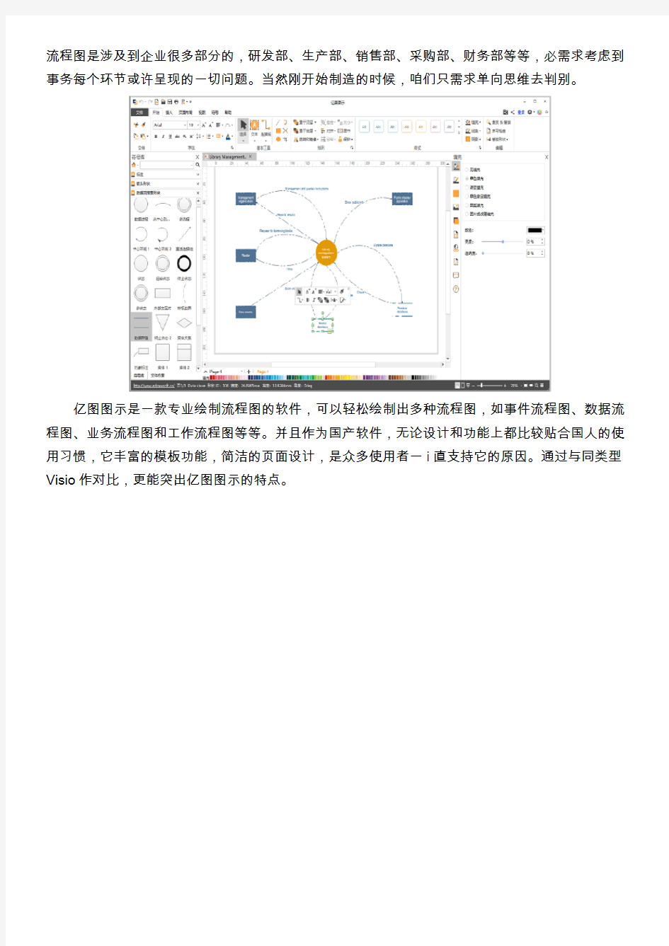 制作流程图的经典软件