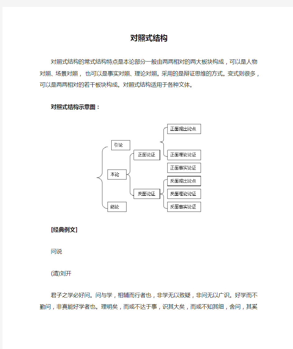 议论文对照式结构