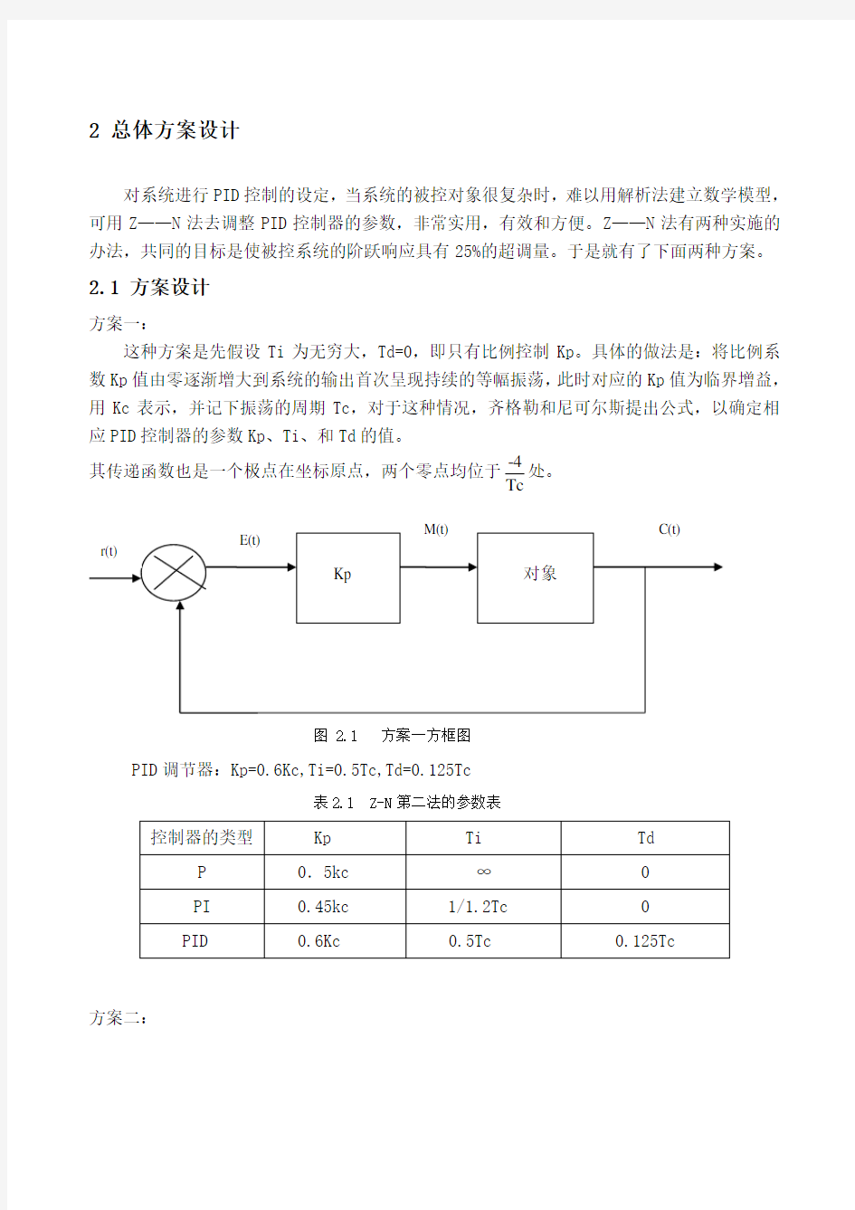 推荐-PID控制器参数整定设计 精品