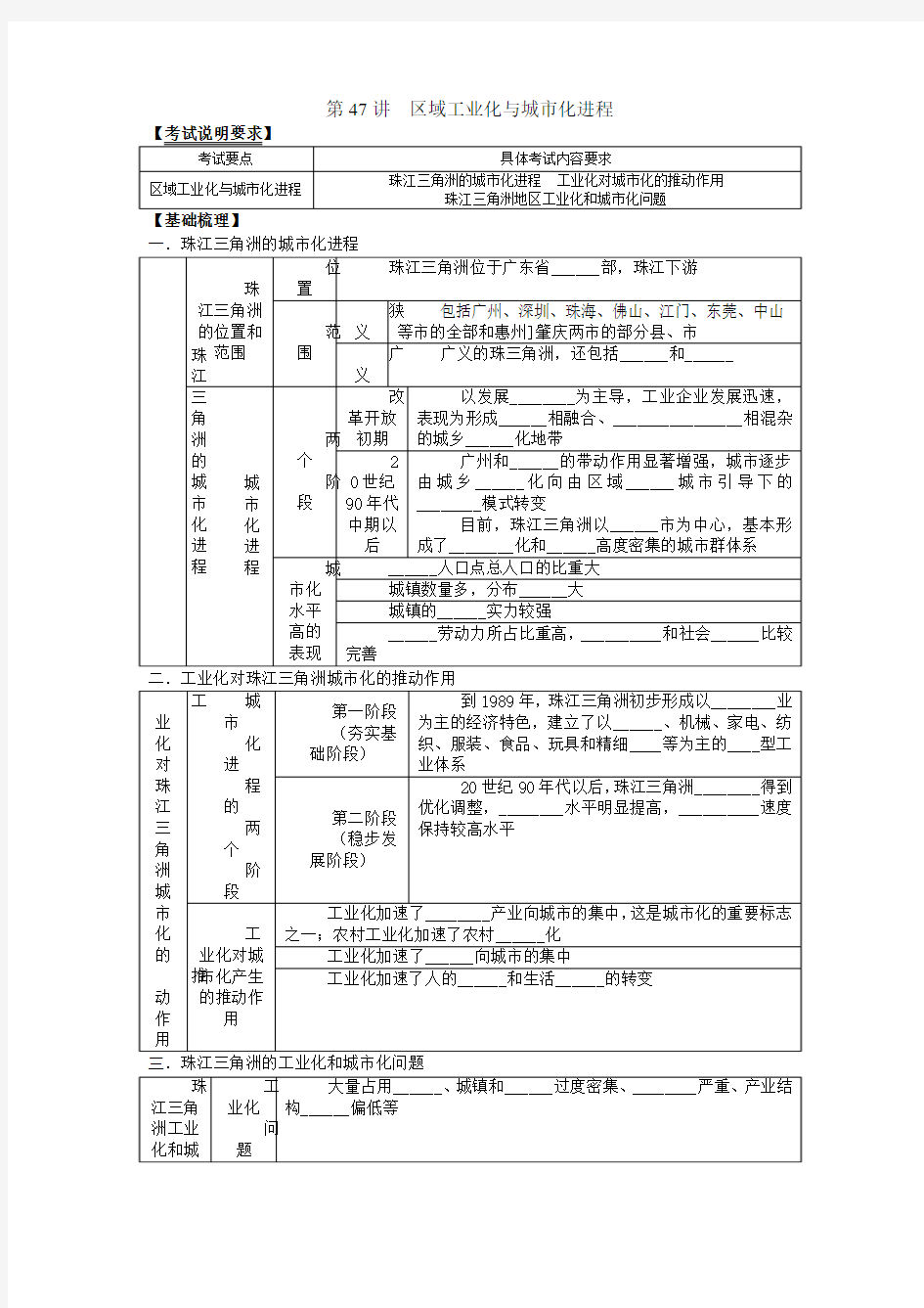 2013届高考地理第一轮复习-第47讲 区域工业化与城市化进程教案