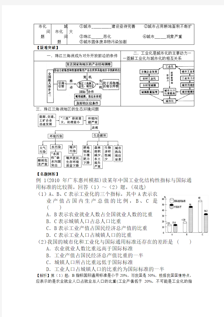 2013届高考地理第一轮复习-第47讲 区域工业化与城市化进程教案