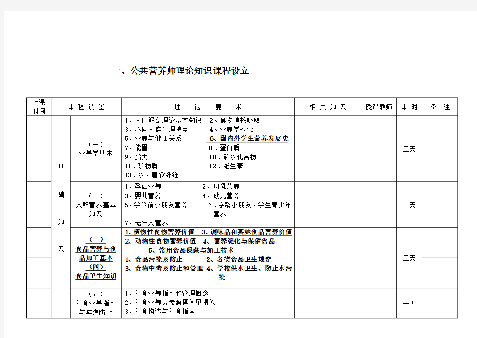 2021年公共营养师培训教学计划