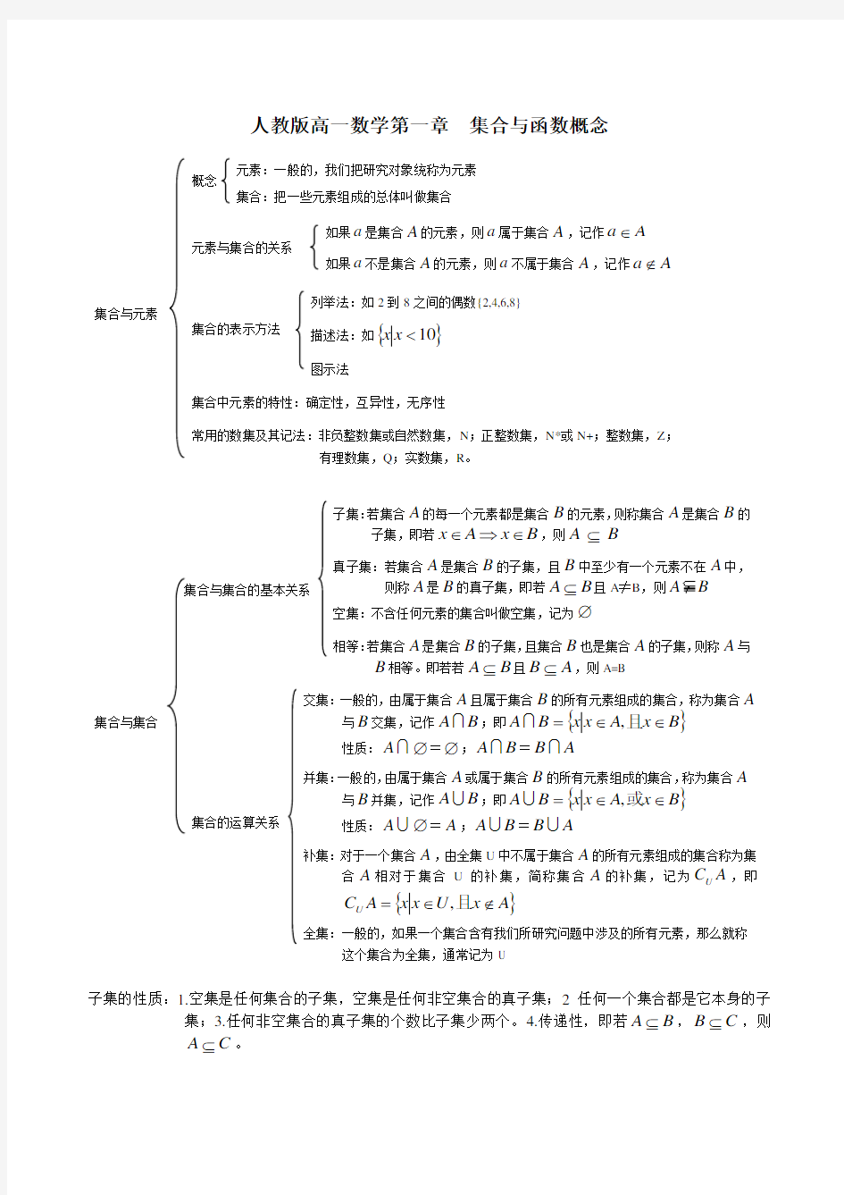 高一数学必修一第一章知识总结