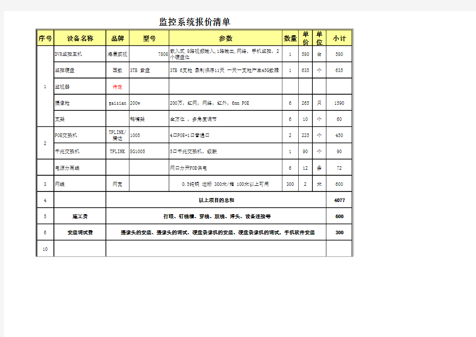 监控报价清单