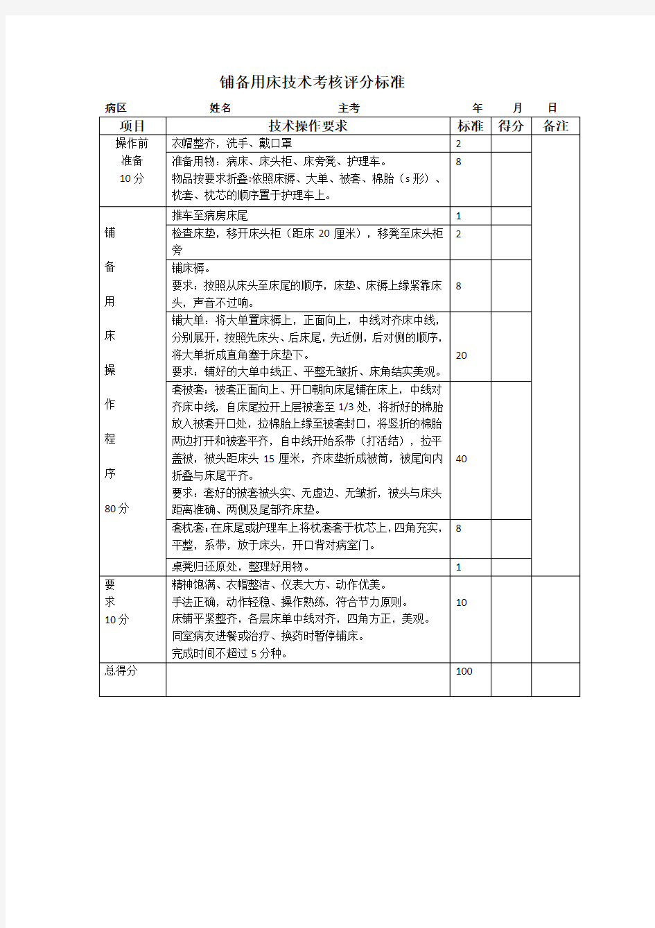 各种铺床法的评分标准