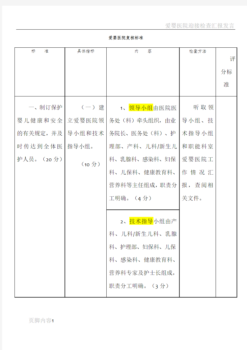 爱婴医院复核标准和指南