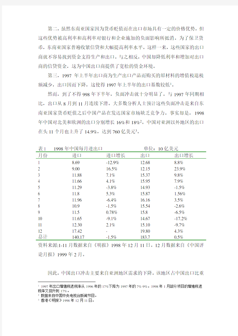 亚洲金融危机背景下的中国经济