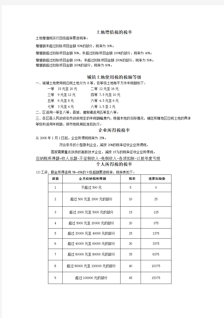 重庆市地方税务局税目税率