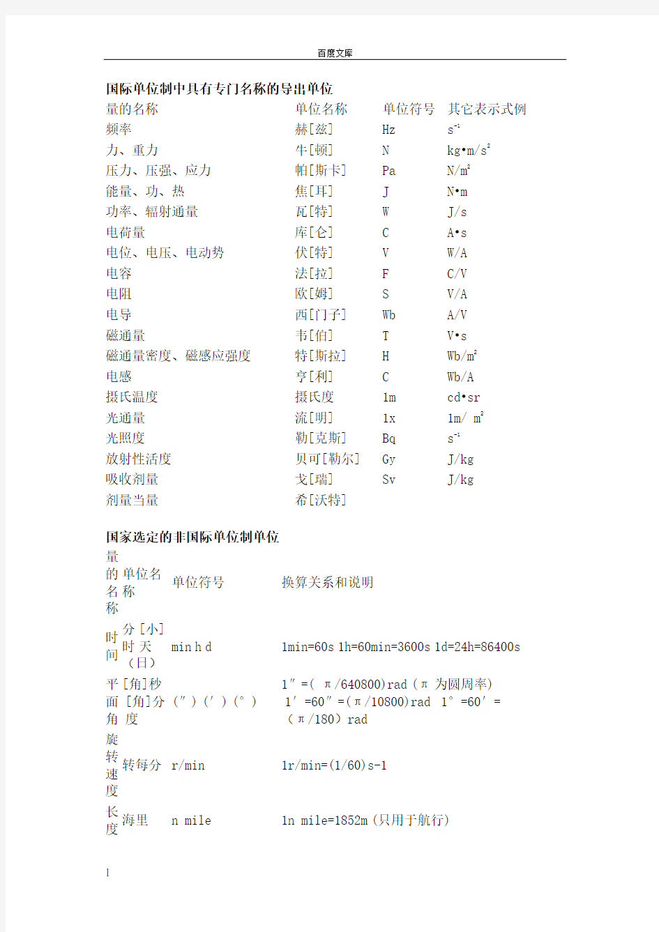 常用计量单位换算表