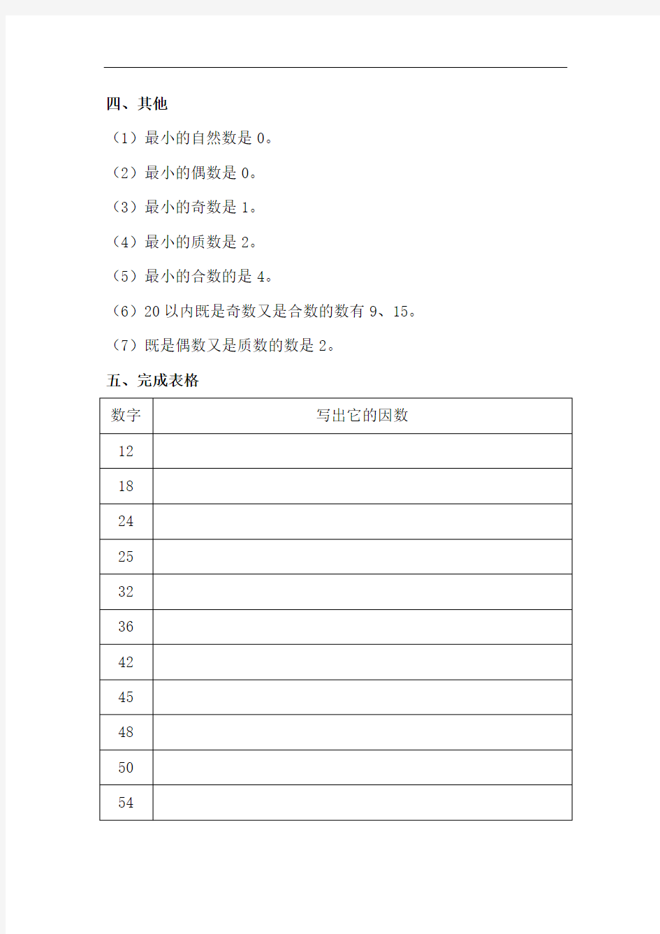 小学数学五年级----倍数与因数知识点总结