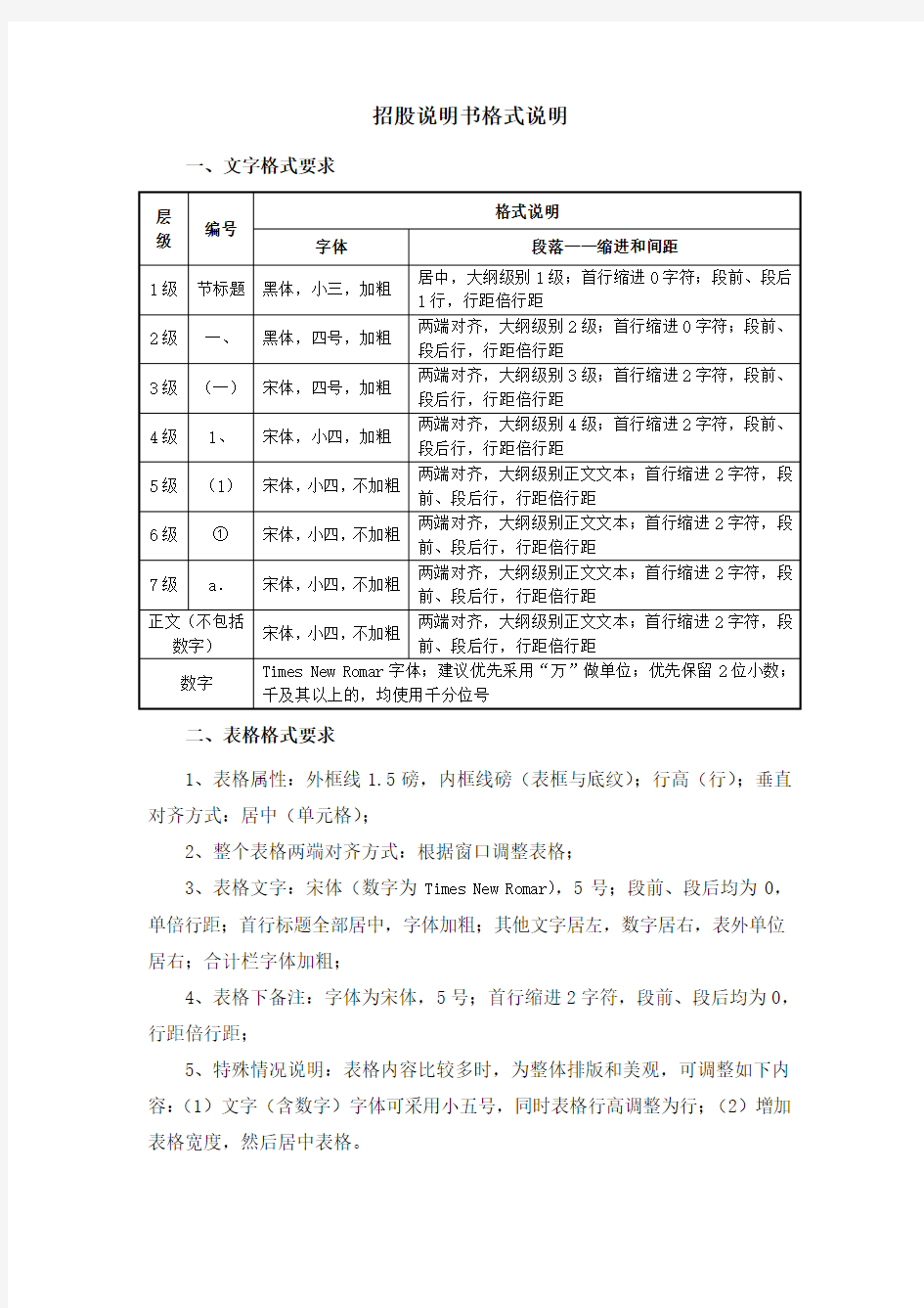 招股说明书格式说明