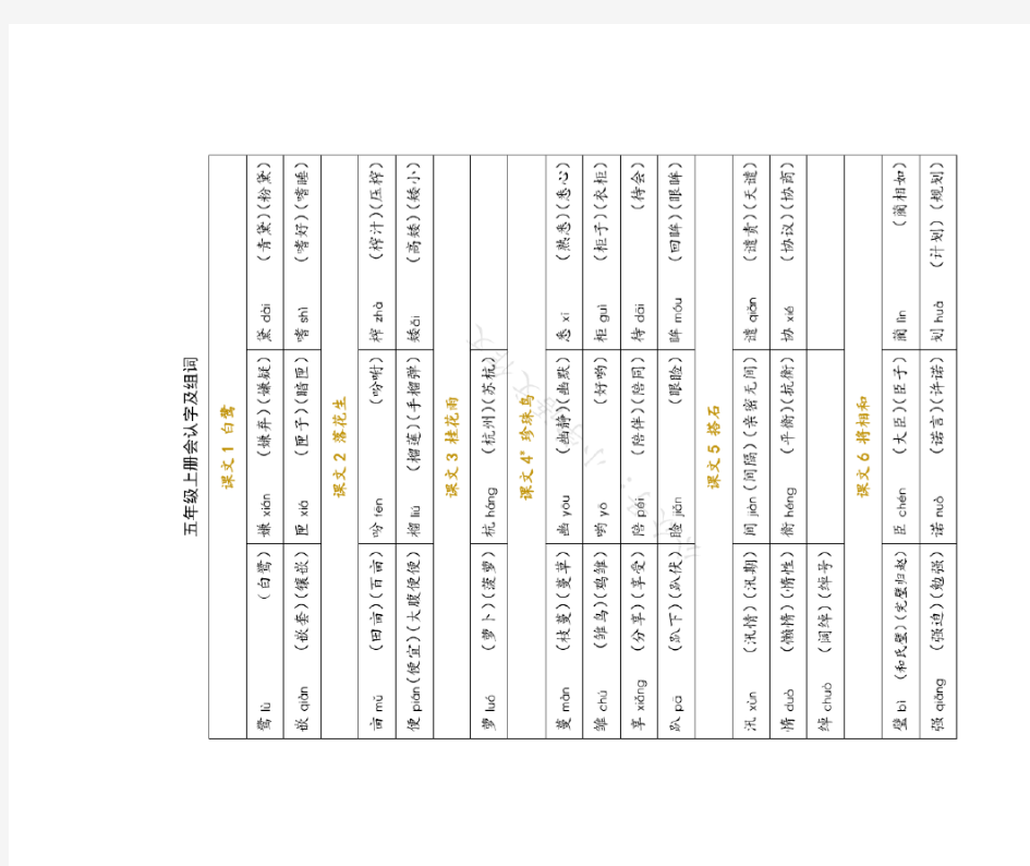 部编 人教版 语文五年级上册  识字表