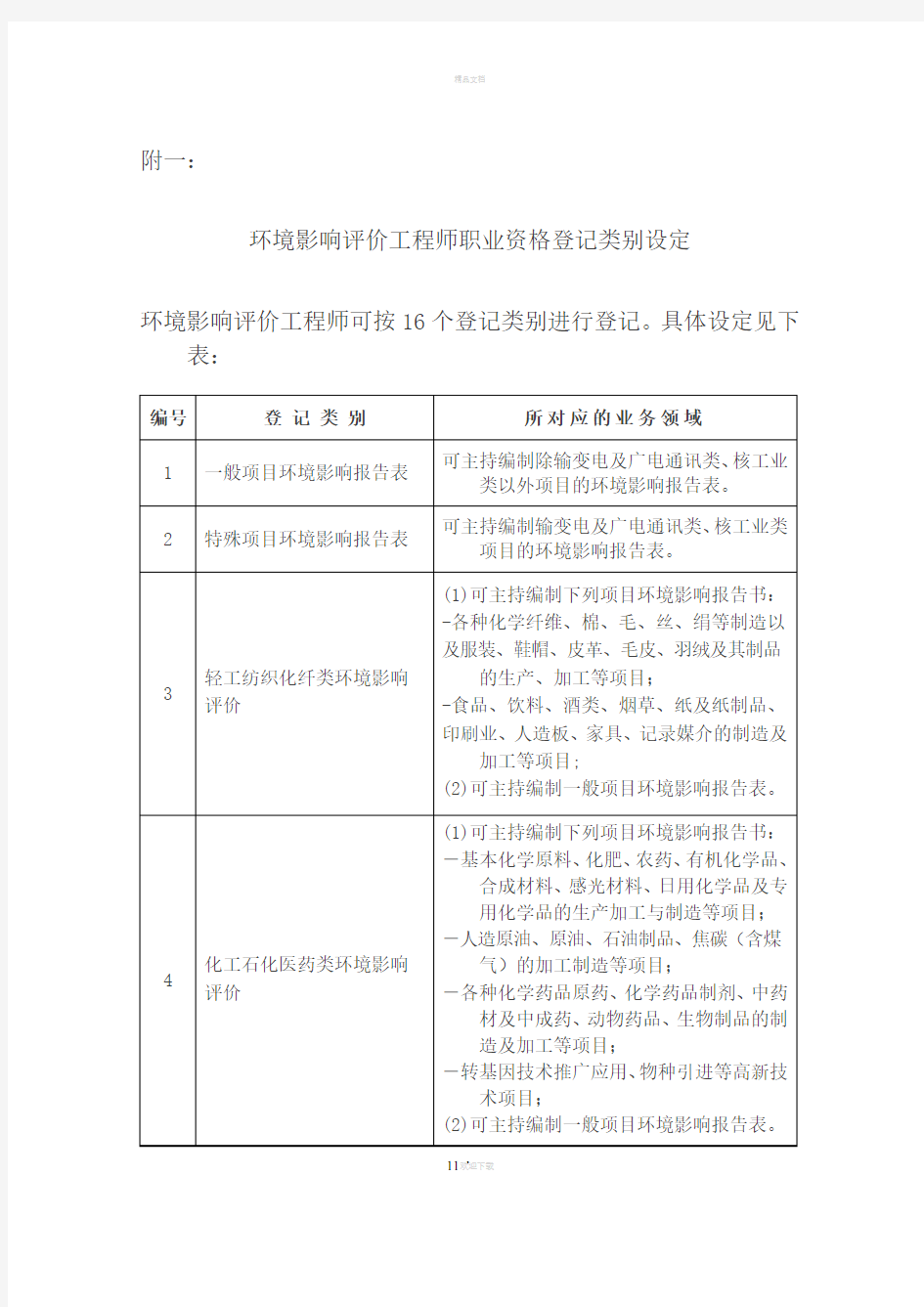 一般项目环境影响评价报告表