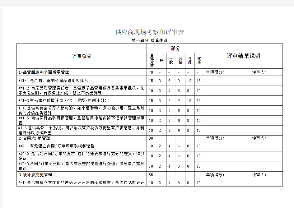 供应商现场考察和评审表