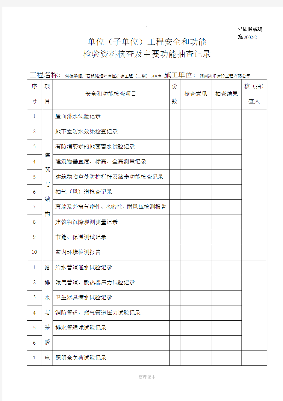 安全和功能检验资料核查及主要功能抽查记录