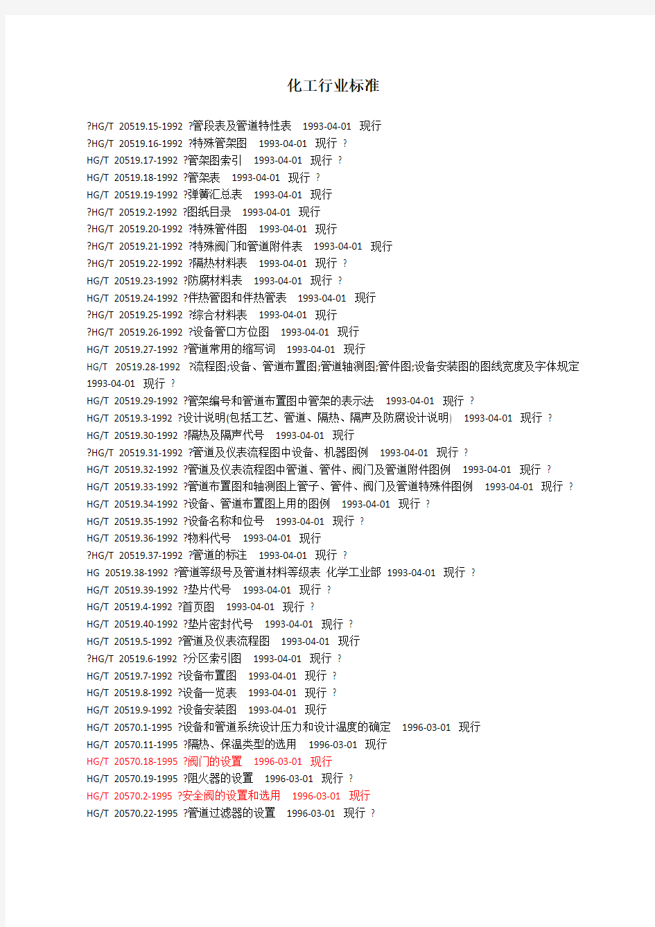 化工部及石油化工行业标准