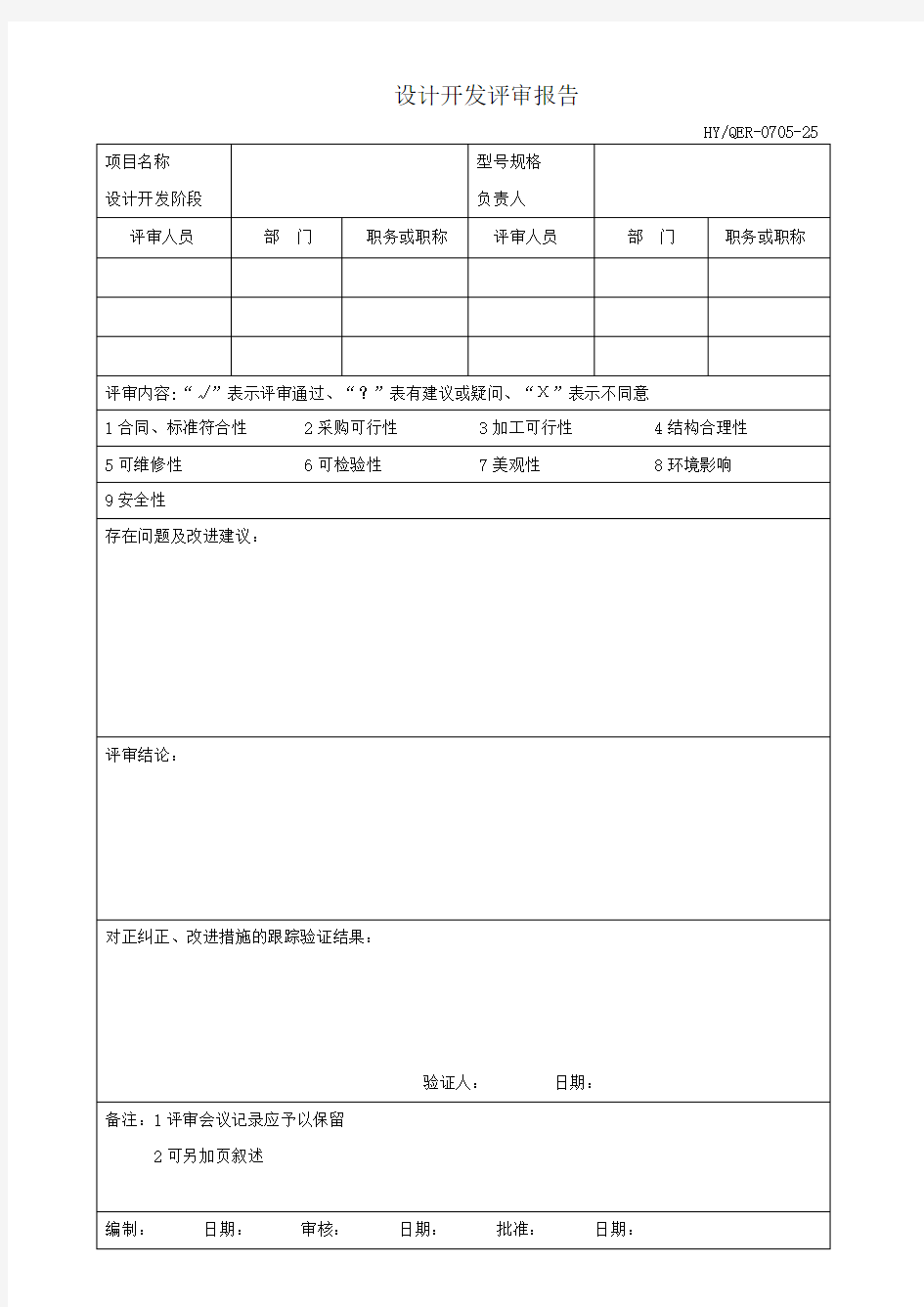 (完整版)设计开发评审报告