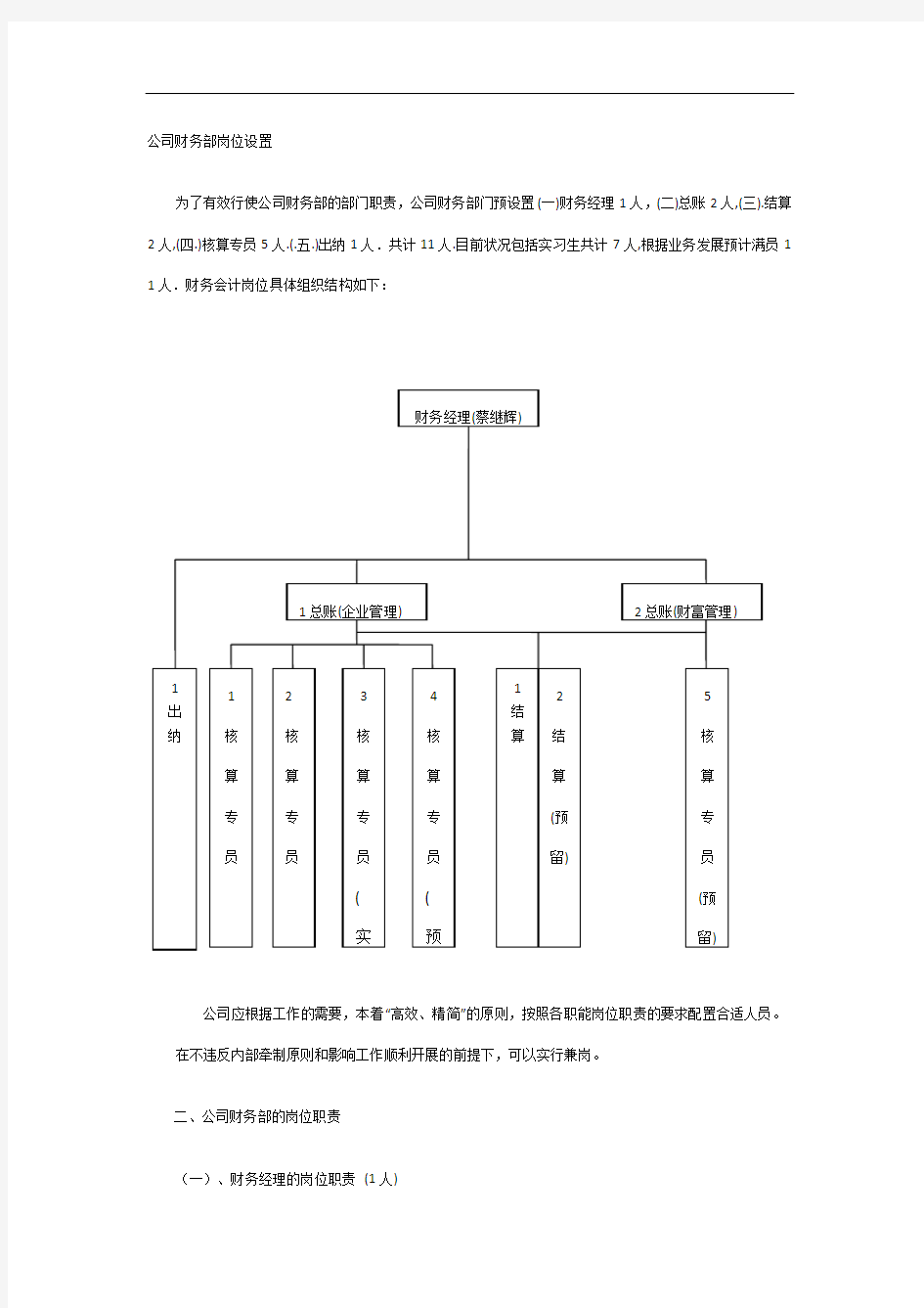 公司财务部岗位设置岗位职责