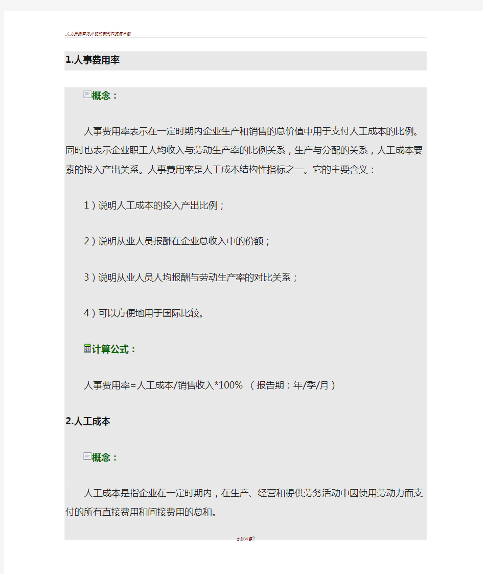 人力资源基本公式