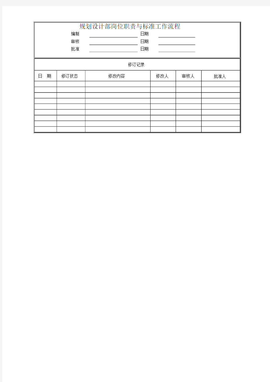 规划设计部岗位职责与标准工作流程.doc