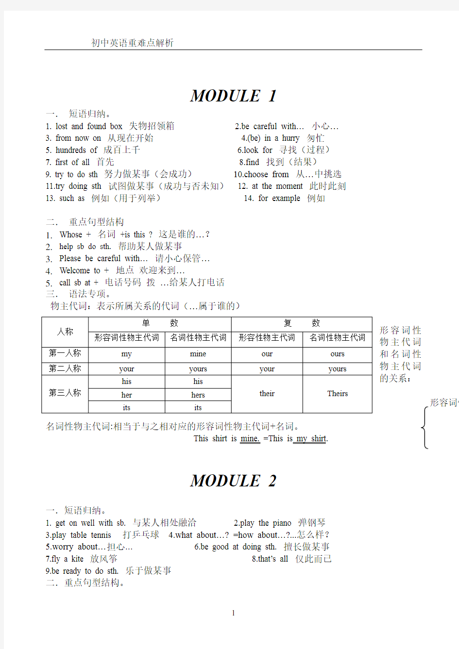 外研版七年级英语下册期末复习资料(全)