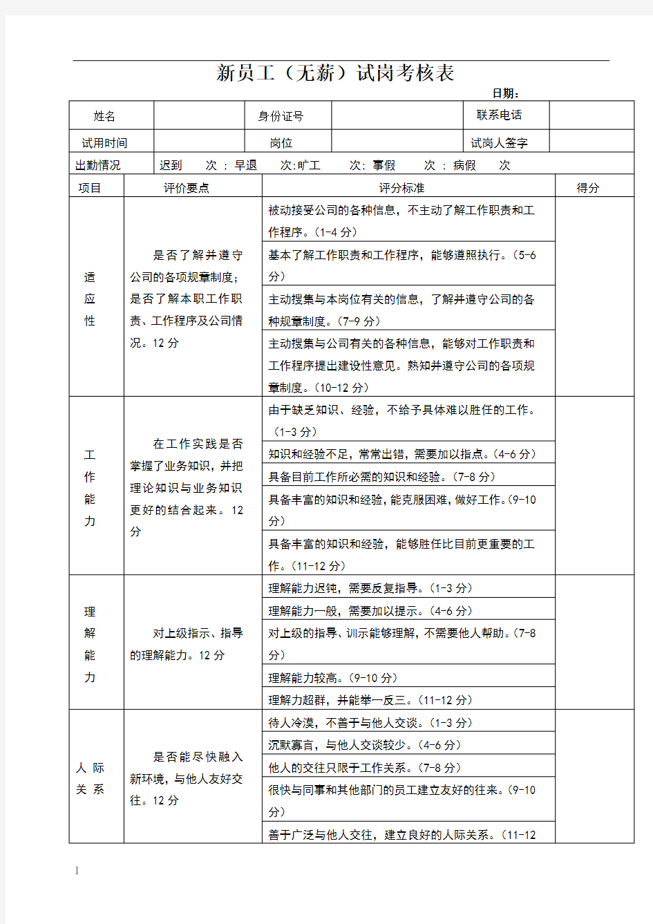 新员工试岗期考核表