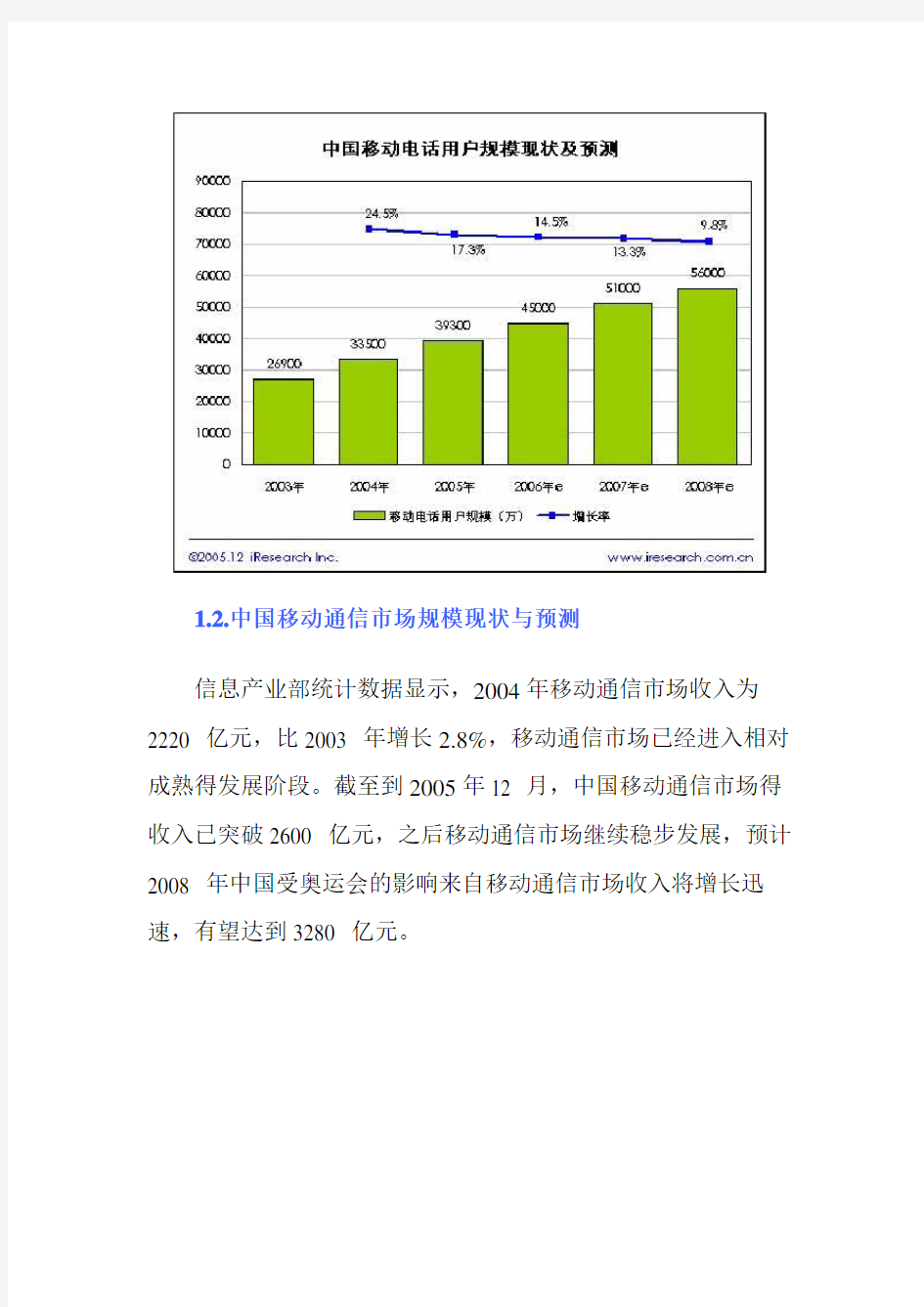 中国移动增值服务市场分析报告