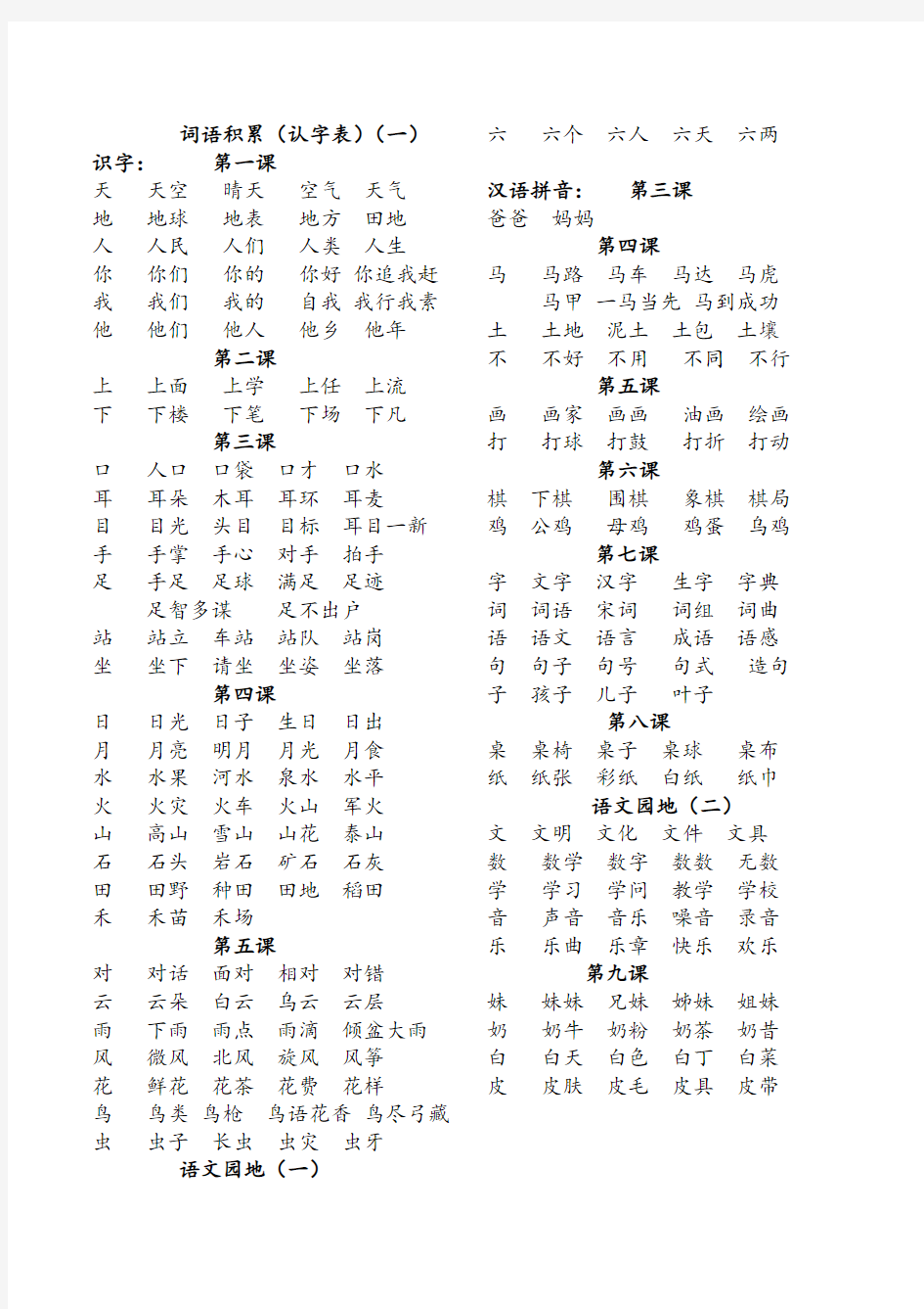 最新一年级词语积累完整版电子教案