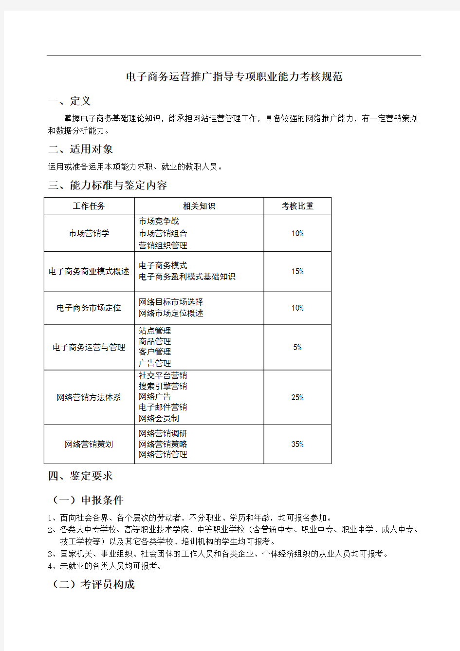 电子商务运营推广指导专项职业能力考核规范