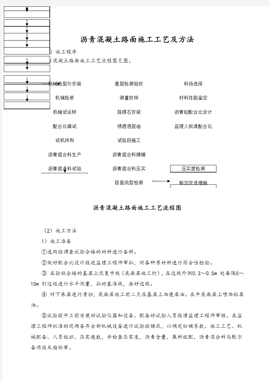 沥青混凝土路面施工工艺及方法